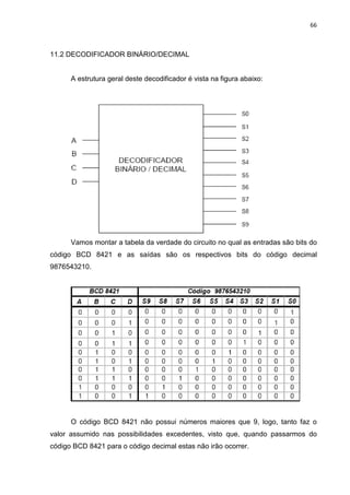 66
11.2 DECODIFICADOR BINÁRIO/DECIMAL
A estrutura geral deste decodificador é vista na figura abaixo:
Vamos montar a tabela da verdade do circuito no qual as entradas são bits do
código BCD 8421 e as saídas são os respectivos bits do código decimal
9876543210.
O código BCD 8421 não possui números maiores que 9, logo, tanto faz o
valor assumido nas possibilidades excedentes, visto que, quando passarmos do
código BCD 8421 para o código decimal estas não irão ocorrer.
 