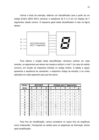 69
Vamos a título de exemplo, elaborar um decodificador para a partir de um
código binário (BCD 8421) escrever a seqüência de 0 a 9 em um display de 7
segmentos catodo comum. O esquema geral deste decodificador é visto na figura
abaixo:
Para efetuar o projeto deste decodificador, devemos verificar em cada
caracter, os segmentos que devem ser acesos e atribuir o nível 1 (no caso do catodo
comum), em função da respectiva entrada no código binário. A tabela a seguir
apresenta a seqüência de caracteres, o respectivo código de entrada, e os níveis
aplicados em cada segmento para que tal ocorra.
Para fins de simplificação, vamos considerar os casos fora da seqüência
como irrelevantes. Transpondo as saídas para os diagramas de Karnaugh, temos
após simplificação:
 