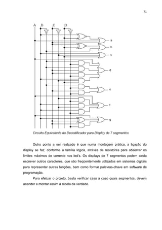 71
Outro ponto a ser realçado é que numa montagem prática, a ligação do
display se faz, conforme a família lógica, através de resistores para observar os
limites máximos de corrente nos led’s. Os displays de 7 segmentos podem ainda
escrever outros caracteres, que são freqüentemente utilizados em sistemas digitais
para representar outras funções, bem como formar palavras-chave em software de
programação.
Para efetuar o projeto, basta verificar caso a caso quais segmentos, devem
acender e montar assim a tabela da verdade.
 