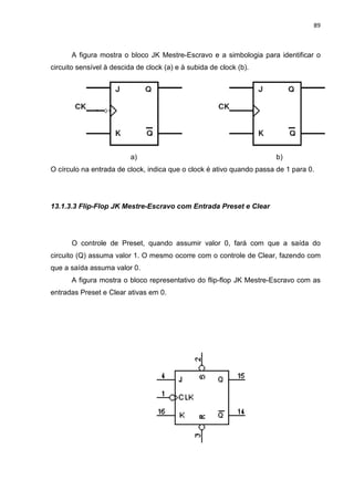 89
A figura mostra o bloco JK Mestre-Escravo e a simbologia para identificar o
circuito sensível à descida de clock (a) e à subida de clock (b).
a) b)
O círculo na entrada de clock, indica que o clock é ativo quando passa de 1 para 0.
13.1.3.3 Flip-Flop JK Mestre-Escravo com Entrada Preset e Clear
O controle de Preset, quando assumir valor 0, fará com que a saída do
circuito (Q) assuma valor 1. O mesmo ocorre com o controle de Clear, fazendo com
que a saída assuma valor 0.
A figura mostra o bloco representativo do flip-flop JK Mestre-Escravo com as
entradas Preset e Clear ativas em 0.
 