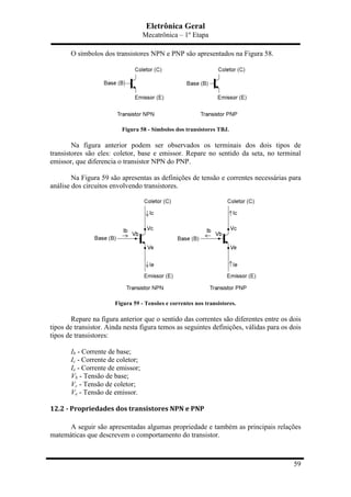 Eletrônica Geral
Mecatrônica – 1º Etapa
59
O símbolos dos transistores NPN e PNP são apresentados na Figura 58.
Figura 58 - Símbolos dos transistores TBJ.
Na figura anterior podem ser observados os terminais dos dois tipos de
transistores são eles: coletor, base e emissor. Repare no sentido da seta, no terminal
emissor, que diferencia o transistor NPN do PNP.
Na Figura 59 são apresentas as definições de tensão e correntes necessárias para
análise dos circuitos envolvendo transistores.
Figura 59 - Tensões e correntes nos transistores.
Repare na figura anterior que o sentido das correntes são diferentes entre os dois
tipos de transistor. Ainda nesta figura temos as seguintes definições, válidas para os dois
tipos de transistores:
Ib - Corrente de base;
Ic - Corrente de coletor;
Ie - Corrente de emissor;
Vb - Tensão de base;
Vc - Tensão de coletor;
Ve - Tensão de emissor.
12.2	
  -­‐	
  Propriedades	
  dos	
  transistores	
  NPN	
  e	
  PNP	
  
A seguir são apresentadas algumas propriedade e também as principais relações
matemáticas que descrevem o comportamento do transistor.
 