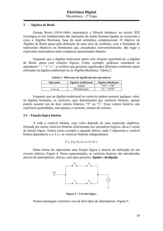 Eletrônica Digital
Mecatrônica – 2º Etapa
10
3 – Álgebra de Boole
George Boole (1814-1864), matemático e filósofo britânico, no século XIX
investigou as leis fundamentais das operações da mente humana ligadas ao raciocínio e
criou a Álgebra Booleana, base da atual aritmética computacional. O objetivo da
Álgebra de Boole passa pela definição de uma série de símbolos, com a finalidade de
representar objetivos ou fenômenos que, encadeados convenientemente, dão lugar a
expressões matemáticas mais complexas denominadas funções.
Enquanto que a álgebra tradicional opera com relações quantitativas, a álgebra
de Boole opera com relações lógicas. Como exemplo, podemos considerar os
operadores “ + ” e “ x ”, e verificar que possuem significados diferentes conforme sejam
utilizados na álgebra tradicional ou na Álgebra Booleana, Tabela 2.
Tabela 2 - Diferença de significado dos operadores.
Operador Álgebra tradicional Álgebra Booleana
+ Adição “OU”, “OR”
x ou g Multiplicação “E”, “AND”
Enquanto que na álgebra tradicional as variáveis podem assumir qualquer valor,
na álgebra booleana, as variáveis, aqui denominadas por variáveis binárias, apenas
podem assumir um de dois valores binários, “0” ou “1”. Estes valores binários não
exprimem quantidades, mas apenas, e somente, estados do sistema.
3.1 – Função lógica binária
A toda a variável binária, cujo valor depende de uma expressão algébrica,
formada por outras variáveis binárias relacionadas por operadores lógicos, dá-se o nome
de função lógica. Temos como exemplo a equação abaixo, onde Y representa a variável
binária dependente e a, b e c as variáveis binárias independentes.
( , , )Y f a b c a b b c= = ⋅ + ⋅
Outra forma de representar uma função lógica é através da utilização de um
circuito elétrico, Figura 4. Nesta representação, as variáveis binárias são introduzidas
através de interruptores, chaves, com duas posições: ligada e desligada.
Figura 4 – Circuito lógico.
Nestas topologias é normal o uso de dois tipos de interruptores, Figura 5:
 