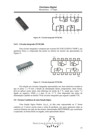 Eletrônica Digital
Mecatrônica – 2º Etapa
15
Figura 10 - Circuito integrado SN74LS02.
3.4.5 – Circuito integrado SN74LS86
Este circuito integrado é composto por 4 portas OU-EXCLUSIVO (“XOR”), sua
aparência física e a disposição das portas no interior do mesmo são apresentados na
Figura 11.
Figura 11 - Circuito integrado SN74LS86.
Em relação aos circuitos integrados apresentados nos itens anteriores ressalta-se
que os pinos 1 e 14 tem a função de alimentação destes componentes, desta forma,
deve-se aplicar nestes pinos uma diferença de tensão de 5 V, sendo que o pino 7 é
ligado ao negativo, GND, e o pino 14 no +5 V. Esta disposição dos pinos de
alimentação é padrão na família 74 de circuitos integrados que seguem o padrão TTL.
3.5 - Formas Canônicas de uma função lógica
Uma função lógica binária ( , ,...)Y a b é dita estar representada na 1ª forma
canônica se Y estiver escrita como a soma de produtos, nos quais aparecem todas as
variáveis binárias em cada um dos termos, denominados MINTERMOS, que constituem
a expressão, na forma direta ou negada, como apresentado abaixo:
( , , ) ( ) ( ) ( )Y a b c a b c a b c a b c= ⋅ ⋅ + ⋅ ⋅ + ⋅ ⋅
Somas
 