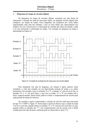 Eletrônica Digital
Mecatrônica – 2º Etapa
21
4 – Diagramas de tempo de circuitos digitais
Os diagramas de tempo de circuitos digitais consistem em uma forma de
representar a variação de saída de uma porta lógica, ou qualquer circuito digital mais
complexo, em função do tempo. Estes diagramas são compostos por várias linhas
representando cada uma das entradas e uma ou mais linhas que representa(m) a(s)
saída(s). No eixo vertical tem-se a informação da variação dos sinais de entrada e saída
e no eixo horizontal a informação de tempo. Um exemplo de diagrama de tempo é
apresentado na Figura 14.
Figura 14 - Exemplo de um diagrama de tempo para um circuito digital.
Para interpretar este tipo de diagrama, em relação à figura anterior, basta
considerar o valor das entradas em um determinado período de tempo e as saídas
pertinentes. Por exemplo, entre os instantes T0 e T1 a entrada “a” está em nível alto, as
entradas “b” e “c” em nível baixo, o que leva as saídas “a” e “b” aos estados alto e
baixo, respectivamente. Desta forma, pode-se avaliar o comportamento do circuito para
cada período de tempo de interesse.
No exemplo a seguir é apresentada a variação do sinal de saída para uma porta
do tipo “E” (“AND”), Figura 15. Nesta figura é possível observar que o estado da saída
Y só foi a nível alto, quando ambas as entradas “a” e “b” estavam em nível alto, ou seja,
quando ambas as entradas são “1”, este comportamento está de acordo com a tabela
verdade para este tipo de porta, conforme pode ser observado no item 3.3.3.
 