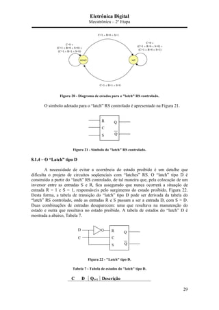 Eletrônica Digital
Mecatrônica – 2º Etapa
29
Figura 20 - Diagrama de estados para o "latch" RS controlado.
O símbolo adotado para o “latch” RS controlado é apresentado na Figura 21.
Figura 21 - Símbolo do "latch" RS controlado.
8.1.4 – O “Latch” tipo D
A necessidade de evitar a ocorrência do estado proibido é um detalhe que
dificulta o projeto de circuitos seqüenciais com “latches” RS. O “latch” tipo D é
construído a partir do “latch” RS controlado, de tal maneira que, pela colocação de um
inversor entre as entradas S e R, fica assegurado que nunca ocorrerá a situação de
entrada R = 1 e S = 1, responsáveis pelo surgimento do estado proibido, Figura 22.
Desta forma, a tabela de transição do “latch” tipo D pode ser derivada da tabela do
“latch” RS controlado, onde as entradas R e S passam a ser a entrada D, com S = D.
Duas combinações de entradas desaparecem: uma que resultava na manutenção do
estado e outra que resultava no estado proibido. A tabela de estados do “latch” D é
mostrada a abaixo, Tabela 7.
Figura 22 - "Latch" tipo D.
Tabela 7 - Tabela de estados do "latch" tipo D.
C D Qt+1 Descrição
 