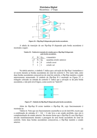Eletrônica Digital
Mecatrônica – 2º Etapa
33
Figura 26 - Flip-flop D disparado pela borda ascendente.
A tabela de transição de um flip-flop D disparado pela borda ascendente é
mostrada a seguir.
Tabela 10 - Tabela de transição de estados para o flip-flop D disparado
pela borda ascendente.
Na tabela anterior, o símbolo ↑ indica que a ativação do flip-flop é instantânea e
só ocorre durante as bordas ascendentes do sinal de controle C. Por outro lado, entre
duas bordas ascendentes consecutivas do sinal de controle, o flip-flop mantém o estado
anteriormente armazenado. O símbolo do flip-flop D é mostrado na Figura 27; o
triângulo colocado na entrada de controle C indica que a ativação se dá pela borda
ascendente, e não pelo nível lógico, como ocorre no “latch D”.
Figura 27 - Símbolo do flip-flop D disparado pela borda ascendente.
Além do flip-flop D existe também o flip-flop JK, cujo funcionamento é
mostrado na
Tabela 11. Note que seu funcionamento assemelha-se ao do latch RS, exceto que
a combinação de entradas (J = 1;K = 1) não leva a um estado proibido, mas sim à
complementação do estado anterior. Da mesma forma que o flip-flop D, esse flip-flop é
ativado instantaneamente durante a passagem de uma borda ascendente do sinal de
controle. Entre duas bordas ascendentes consecutivas, o flip-flop mantém o estado
anterior.
 