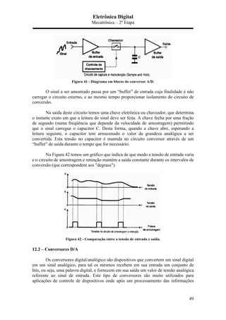 Eletrônica Digital
Mecatrônica – 2º Etapa
49
Figura 41 - Diagrama em blocos do conversor A/D.
O sinal a ser amostrado passa por um “buffer” de entrada cuja finalidade é não
carregar o circuito externo, e ao mesmo tempo proporcionar isolamento do circuito de
conversão.
Na saída deste circuito temos uma chave eletrônica ou chaveador, que determina
o instante exato em que a leitura do sinal deve ser feita. A chave fecha por uma fração
de segundo (numa freqüência que depende da velocidade de amostragem) permitindo
que o sinal carregue o capacitor C. Desta forma, quando a chave abre, esperando a
leitura seguinte, o capacitor tem armazenado o valor da grandeza analógica a ser
convertida. Esta tensão no capacitor é mantida no circuito conversor através de um
“buffer” de saída durante o tempo que for necessário.
Na Figura 42 temos um gráfico que indica de que modo a tensão de entrada varia
e o circuito de amostragem e retenção mantém a saída constante durante os intervalos de
conversão (que correspondem aos "degraus").
Figura 42 - Comparação entre a tensão de entrada e saída.
12.2 – Conversores D/A
Os conversores digital/analógico são dispositivos que convertem um sinal digital
em um sinal analógico, para tal os mesmos recebem em sua entrada um conjunto de
bits, ou seja, uma palavra digital, e fornecem em sua saída um valor de tensão analógica
referente ao sinal de entrada. Este tipo de conversores são muito utilizados para
aplicações de controle de dispositivos onde após um processamento das informações
 