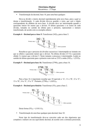 Eletrônica Digital
Mecatrônica – 2º Etapa
8
• Transformação de decimal, base 10, para uma base qualquer:
Deve-se dividir o inteiro decimal repetidamente pela nova base, para a qual se
deseja a transformação. A cada divisão deve-se guardar o resto, que será o dígito
correspondente do alfabeto da nova base. A divisão deve ser interrompida quando o
quociente inteiro for menor que o divisor. O último quociente e os restos de cada
divisão, tomados no sentido do último para o primeiro, representam o número
transformado, de acordo com os exemplos abaixo:
Exemplo 4 – Decimal para a base 5: Transformar (342)10 para a base 5.
Ressalta-se que o processo de divisões sucessivas é interrompido no instante em
que se obtém o quociente menor que o divisor. Na última divisão (13÷5) o quociente
obtido 2 é menor que o divisor 5. Neste instante o processo é interrompido. Lendo no
sentido do último quociente para o primeiro resto tem-se 2332 e então (342)10 = (2332)5.
Exemplo 5 – Decimal para base 16: Transformar (2798)10 para a base 16.
Para a base 16 é importante ressaltar que 10 equivale a ‘A’, 11 a ‘B’, 12 a ‘C’,
13 a ‘D’, 14 a ‘E’, 15 a ‘F’. Portanto, (2798)10 = (AEE)16.
Exemplo 6 – Decimal para binário: Transformar (55)10 para a base 2.
Desta forma (55)10 = (110111)2.
• Transformação de uma base qualquer para decimal, base 10:
Neste tipo de transformação deve-se converter cada um dos algarismos que
compõem o número em seu equivalente decimal, de acordo com a estrutura posicional,
 