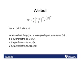 Weibull

Onde: t>0; β>0 e η >0
número de ciclos (n) ou em tempo de funcionamento (h);
β é o parâmetro de forma;
η é o parâmetro de escala;
γ é o parâmetro de posição;

 
