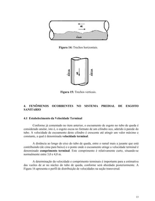 13
Figura 14: Trechos horizontais.
Figura 15: Trechos verticais.
4. FENÔMENOS OCORRENTES NO SISTEMA PREDIAL DE ESGOTO
SANITARIO
4.1 Estabelecimento da Velocidade Terminal
Conforme já comentado no item anterior, o escoamento de esgoto no tubo de queda é
considerado anular, isto é, o esgoto escoa no formato de um cilindro oco, aderido à parede do
tubo. A velocidade de escoamento deste cilindro é crescente até atingir um valor máximo e
constante, a qual é denominada velocidade terminal.
A distância ao longo do eixo do tubo de queda, entre o ramal mais a jusante que está
contribuindo (de cima para baixo) e o ponto onde o escoamento atinge a velocidade terminal é
denominado comprimento terminal. Este comprimento é relativamente curto, situando-se
normalmente entre 3,0 e 4,0 m.
A determinação da velocidade e comprimento terminais é importante para a estimativa
das vazões de ar no núcleo do tubo de queda, conforme será abordado posteriormente. A
Figura 16 apresenta o perfil de distribuição de velocidades na seção transversal.
 