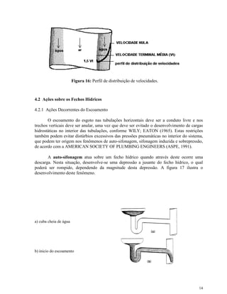 14
Figura 16: Perfil de distribuição de velocidades.
4.2 Ações sobre os Fechos Hídricos
4.2.1 Ações Decorrentes do Escoamento
O escoamento do esgoto nas tubulações horizontais deve ser a conduto livre e nos
trechos verticais deve ser anular, uma vez que deve ser evitado o desenvolvimento de cargas
hidrostáticas no interior das tubulações, conforme WILY; EATON (1965). Estas restrições
também podem evitar distúrbios excessivos das pressões pneumáticas no interior do sistema,
que podem ter origem nos fenômenos de auto-sifonagem, sifonagem induzida e sobrepressão,
de acordo com a AMERICAN SOCIETY OF PLUMBING ENGINEERS (ASPE, 1991).
A auto-sifonagem atua sobre um fecho hídrico quando através deste ocorre uma
descarga. Nesta situação, desenvolve-se uma depressão a jusante do fecho hídrico, o qual
poderá ser rompido, dependendo da magnitude desta depressão. A figura 17 ilustra o
desenvolvimento deste fenômeno.
a) cuba cheia de água
b) inicio do escoamento
 