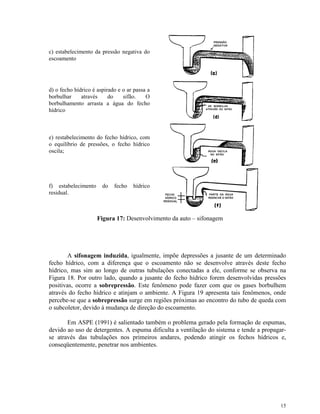 15
c) estabelecimento da pressão negativa do
escoamento
d) o fecho hídrico é aspirado e o ar passa a
borbulhar através do sifão. O
borbulhamento arrasta a água do fecho
hídrico
e) restabelecimento do fecho hídrico, com
o equilíbrio de pressões, o fecho hídrico
oscila;
f) estabelecimento do fecho hídrico
residual.
Figura 17: Desenvolvimento da auto – sifonagem
A sifonagem induzida, igualmente, impõe depressões a jusante de um determinado
fecho hídrico, com a diferença que o escoamento não se desenvolve através deste fecho
hídrico, mas sim ao longo de outras tubulações conectadas a ele, conforme se observa na
Figura 18. Por outro lado, quando a jusante do fecho hídrico forem desenvolvidas pressões
positivas, ocorre a sobrepressão. Este fenômeno pode fazer com que os gases borbulhem
através do fecho hídrico e atinjam o ambiente. A Figura 19 apresenta tais fenômenos, onde
percebe-se que a sobrepressão surge em regiões próximas ao encontro do tubo de queda com
o subcoletor, devido à mudança de direção do escoamento.
Em ASPE (1991) é salientado também o problema gerado pela formação de espumas,
devido ao uso de detergentes. A espuma dificulta a ventilação do sistema e tende a propagar-
se através das tubulações nos primeiros andares, podendo atingir os fechos hídricos e,
conseqüentemente, penetrar nos ambientes.
 