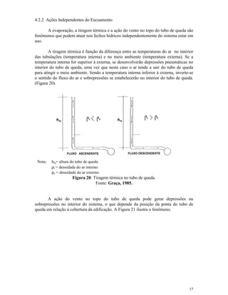 17
4.2.2 Ações Independentes do Escoamento
A evaporação, a tiragem térmica e a ação do vento no topo do tubo de queda são
fenômenos que podem atuar nos fechos hídricos independentemente do sistema estar em
uso.
A tiragem térmica é função da diferença entre as temperaturas do ar no interior
das tubulações (temperatura interna) e no meio ambiente (temperatura externa). Se a
temperatura interna for superior à externa, se desenvolverão depressões pneumáticas no
interior do tubo de queda, uma vez que neste caso o ar tende a sair do tubo de queda
para atingir o meio ambiente. Sendo a temperatura interna inferior à externa, inverte-se
o sentido do fluxo do ar e sobrepressões se estabelecerão no interior do tubo de queda.
(Figura 20).
Nota: htq= altura do tubo de queda.
ρi = densidade do ar interno.
ρe = densidade do ar externo.
Figura 20: Tiragem térmica no tubo de queda.
Fonte: Graça, 1985.
A ação do vento no topo do tubo de queda pode gerar depressões ou
sobrepressões no interior do sistema, o que depende da posição da ponta do tubo de
queda em relação à cobertura da edificação. A Figura 21 ilustra o fenômeno.
 