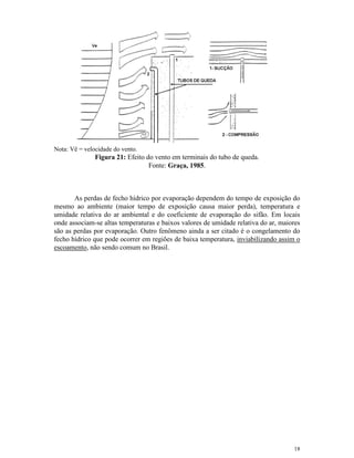 18
Nota: Vê = velocidade do vento.
Figura 21: Efeito do vento em terminais do tubo de queda.
Fonte: Graça, 1985.
As perdas de fecho hídrico por evaporação dependem do tempo de exposição do
mesmo ao ambiente (maior tempo de exposição causa maior perda), temperatura e
umidade relativa do ar ambiental e do coeficiente de evaporação do sifão. Em locais
onde associam-se altas temperaturas e baixos valores de umidade relativa do ar, maiores
são as perdas por evaporação. Outro fenômeno ainda a ser citado é o congelamento do
fecho hídrico que pode ocorrer em regiões de baixa temperatura, inviabilizando assim o
escoamento, não sendo comum no Brasil.
 
