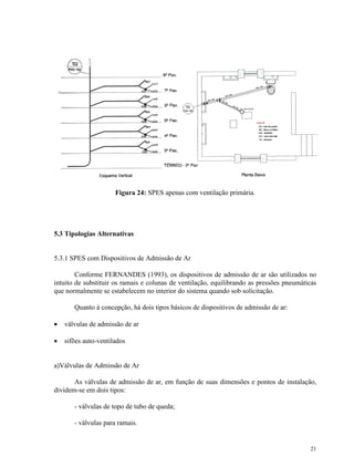 21
Figura 24: SPES apenas com ventilação primária.
5.3 Tipologias Alternativas
5.3.1 SPES com Dispositivos de Admissão de Ar
Conforme FERNANDES (1993), os dispositivos de admissão de ar são utilizados no
intuito de substituir os ramais e colunas de ventilação, equilibrando as pressões pneumáticas
que normalmente se estabelecem no interior do sistema quando sob solicitação.
Quanto à concepção, há dois tipos básicos de dispositivos de admissão de ar:
• válvulas de admissão de ar
• sifões auto-ventilados
a)Válvulas de Admissão de Ar
As válvulas de admissão de ar, em função de suas dimensões e pontos de instalação,
dividem-se em dois tipos:
- válvulas de topo de tubo de queda;
- válvulas para ramais.
 