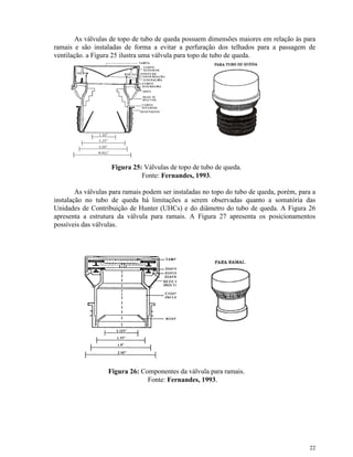 22
As válvulas de topo de tubo de queda possuem dimensões maiores em relação às para
ramais e são instaladas de forma a evitar a perfuração dos telhados para a passagem de
ventilação. a Figura 25 ilustra uma válvula para topo de tubo de queda.
Figura 25: Válvulas de topo de tubo de queda.
Fonte: Fernandes, 1993.
As válvulas para ramais podem ser instaladas no topo do tubo de queda, porém, para a
instalação no tubo de queda há limitações a serem observadas quanto a somatória das
Unidades de Contribuição de Hunter (UHCs) e do diâmetro do tubo de queda. A Figura 26
apresenta a estrutura da válvula para ramais. A Figura 27 apresenta os posicionamentos
possíveis das válvulas.
Figura 26: Componentes da válvula para ramais.
Fonte: Fernandes, 1993.
 
