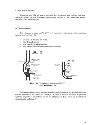 24
b) Sifões Auto-Ventilados
Consta de um sifão ao qual é acoplado um mecanismo que viabiliza sua auto-
ventilação quando surgem depressões pneumáticas no interior dos respectivos ramais,
conforme FERNANDES (1993).
5.3.2 Sistema SOVENT
Este sistema, segundo ASPE (1991), é composto, basicamente, pelos seguintes
componentes (ver Figura 29):
- um ramal de descarga por andar;
- tubo de queda único;
- uma conexão aeradora por andar;
- uma conexão deaeradora nas mudanças de direção.
Figura 29: Componentes do sistema SOVENT.
Fonte: Fernandes, 1993.
Tanto a conexão aeradora, assim como a deaeradora possuem a função de equilibrar as
pressões pneumáticas no interior da tubulação. A conexão aeradora equilibra as pressões
negativas, enquanto os deaeradores aliviam as sobrepressões. Estas conexões encontram-se
esquematizadas na Figura 30.
 