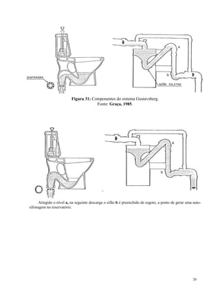 26
Figura 31: Componentes do sistema Gustavsberg.
Fonte: Graça, 1985.
Atingido o nível a, na seguinte descarga o sifão b é preenchido de esgoto, a ponto de gerar uma auto-
sifonagem no reservatório.
 