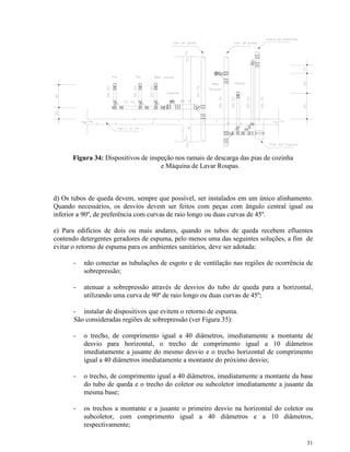 31
Figura 34: Dispositivos de inspeção nos ramais de descarga das pias de cozinha
e Máquina de Lavar Roupas.
d) Os tubos de queda devem, sempre que possível, ser instalados em um único alinhamento.
Quando necessários, os desvios devem ser feitos com peças com ângulo central igual ou
inferior a 90º, de preferência com curvas de raio longo ou duas curvas de 45º.
e) Para edifícios de dois ou mais andares, quando os tubos de queda recebem efluentes
contendo detergentes geradores de espuma, pelo menos uma das seguintes soluções, a fim de
evitar o retorno de espuma para os ambientes sanitários, deve ser adotada:
- não conectar as tubulações de esgoto e de ventilação nas regiões de ocorrência de
sobrepressão;
- atenuar a sobrepressão através de desvios do tubo de queda para a horizontal,
utilizando uma curva de 90º de raio longo ou duas curvas de 45º;
- instalar de dispositivos que evitem o retorno de espuma.
São consideradas regiões de sobrepressão (ver Figura 35):
- o trecho, de comprimento igual a 40 diâmetros, imediatamente a montante de
desvio para horizontal, o trecho de comprimento igual a 10 diâmetros
imediatamente a jusante do mesmo desvio e o trecho horizontal de comprimento
igual a 40 diâmetros imediatamente a montante do próximo desvio;
- o trecho, de comprimento igual a 40 diâmetros, imediatamente a montante da base
do tubo de queda e o trecho do coletor ou subcoletor imediatamente a jusante da
mesma base;
- os trechos a montante e a jusante o primeiro desvio na horizontal do coletor ou
subcoletor, com comprimento igual a 40 diâmetros e a 10 diâmetros,
respectivamente;
 