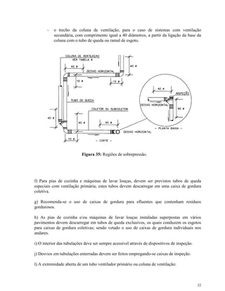 32
- o trecho da coluna de ventilação, para o caso de sistemas com ventilação
secundária, com comprimento igual a 40 diâmetros, a partir da ligação da base da
coluna com o tubo de queda ou ramal de esgoto.
f) Para pias de cozinha e máquinas de lavar louças, devem ser previstos tubos de queda
especiais com ventilação primária; estes tubos devem descarregar em uma caixa de gordura
coletiva.
g) Recomenda-se o uso de caixas de gordura para efluentes que contenham resíduos
gordurosos.
h) As pias de cozinha e/ou máquinas de lavar louças instaladas superpostas em vários
pavimentos devem descarregar em tubos de queda exclusivos, os quais conduzem os esgotos
para caixas de gordura coletivas; sendo vetado o uso de caixas de gordura individuais nos
andares.
i) O interior das tubulações deve ser sempre acessível através de dispositivos de inspeção.
j) Desvios em tubulações enterradas devem ser feitos empregando-se caixas de inspeção.
l) A extremidade aberta de um tubo ventilador primário ou coluna de ventilação:
Figura 35: Regiões de sobrepressão.
 
