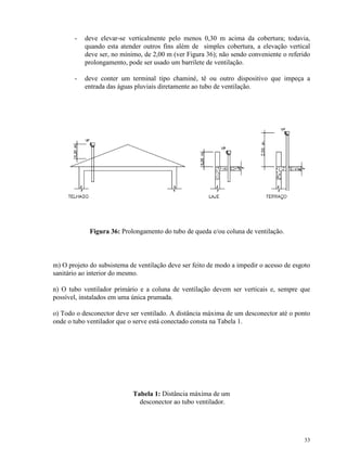 33
- deve elevar-se verticalmente pelo menos 0,30 m acima da cobertura; todavia,
quando esta atender outros fins além de simples cobertura, a elevação vertical
deve ser, no mínimo, de 2,00 m (ver Figura 36); não sendo conveniente o referido
prolongamento, pode ser usado um barrilete de ventilação.
- deve conter um terminal tipo chaminé, tê ou outro dispositivo que impeça a
entrada das águas pluviais diretamente ao tubo de ventilação.
Figura 36: Prolongamento do tubo de queda e/ou coluna de ventilação.
m) O projeto do subsistema de ventilação deve ser feito de modo a impedir o acesso de esgoto
sanitário ao interior do mesmo.
n) O tubo ventilador primário e a coluna de ventilação devem ser verticais e, sempre que
possível, instalados em uma única prumada.
o) Todo o desconector deve ser ventilado. A distância máxima de um desconector até o ponto
onde o tubo ventilador que o serve está conectado consta na Tabela 1.
Tabela 1: Distância máxima de um
desconector ao tubo ventilador.
 