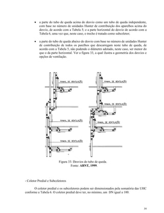 39
• a parte do tubo de queda acima do desvio como um tubo de queda independente,
com base no número de unidades Hunter de contribuição dos aparelhos acima do
desvio, de acordo com a Tabela 5; e a parte horizontal do desvio de acordo com a
Tabela 6, uma vez que, neste caso, o trecho é tratado como subcoletor;
• a parte do tubo de queda abaixo do desvio com base no número de unidades Hunter
de contribuição de todos os parelhos que descarregam neste tubo de queda, de
acordo com a Tabela 5, não podendo o diâmetro adotado, neste caso, ser menor do
que o da parte horizontal. Ver a figura 33, a qual ilustra a geometria dos desvios e
opções de ventilação.
Figura 33: Desvios do tubo de queda.
Fonte: ABNT, 1999.
- Coletor Predial e Subcoletores
O coletor predial e os subcoletores podem ser dimensionados pela somatória das UHC
conforme a Tabela 6. O coletor predial deve ter, no mínimo, um DN igual a 100.
 