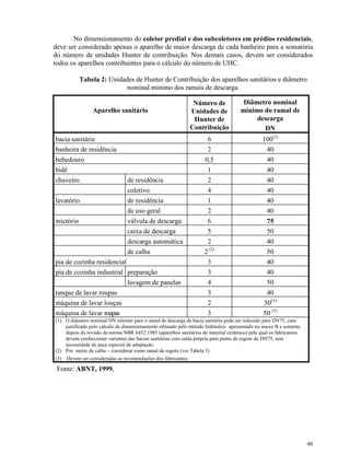 40
No dimensionamento do coletor predial e dos subcoletores em prédios residenciais,
deve ser considerado apenas o aparelho de maior descarga de cada banheiro para a somatória
do número de unidades Hunter de contribuição. Nos demais casos, devem ser considerados
todos os aparelhos contribuintes para o cálculo do número de UHC.
Tabela 2: Unidades de Hunter de Contribuição dos aparelhos sanitários e diâmetro
nominal mínimo dos ramais de descarga.
Aparelho sanitário
Número de
Unidades de
Hunter de
Contribuição
Diâmetro nominal
mínimo do ramal de
descarga
DN
bacia sanitária 6 100(1)
banheira de residência 2 40
bebedouro 0,5 40
bidê 1 40
chuveiro de residência 2 40
coletivo 4 40
lavatório de residência 1 40
de uso geral 2 40
mictório válvula de descarga 6 75
caixa de descarga 5 50
descarga automática 2 40
de calha 2 (2)
50
pia de cozinha residencial 3 40
pia de cozinha industrial preparação 3 40
lavagem de panelas 4 50
tanque de lavar roupas 3 40
máquina de lavar louças 2 50(3)
máquina de lavar roupas 3 50 (3)
(1) O diâmetro nominal DN mínimo para o ramal de descarga de bacia sanitária pode ser reduzido para DN75, caso
justificado pelo cálculo de dimensionamento efetuado pelo método hidráulico apresentado no anexo B e somente
depois da revisão da norma NBR 6452:1985 (aparelhos sanitários de material cerâmico) pela qual os fabricantes
devem confeccionar variantes das bacias sanitárias com saída própria para ponto de esgoto de DN75, sem
necessidade de peça especial de adaptação.
(2) Por metro de calha – considerar como ramal de esgoto (ver Tabela 5)
(3) Devem ser consideradas as recomendações dos fabricantes.
Fonte: ABNT, 1999.
 