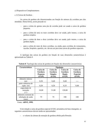 43
c) Dispositivos Complementares
c.1) Caixas de Gordura
As caixas de gordura são dimensionadas em função do número de cozinhas por elas
atendidas. Desta forma, assim procede-se:
- para a coleta de apenas uma pia de cozinha pode ser usada a caixa de gordura
pequena;
- para a coleta de uma ou mais cozinhas deve ser usada, pelo menos, a caixa de
gordura simples;
- para a coleta de duas a doze cozinhas deve ser usada, pelo menos, a caixa de
gordura dupla;
- para a coleta de mais de doze cozinhas, ou ainda, para cozinhas de restaurantes,
escolas, hospitais, quartéis, etc. devem ser previstas caixas de gordura especiais.
A tipologia das caixas de gordura em função de suas dimensões características é
apresentada na Tabela 8.
Tabela 8: Tipologia das caixas de gordura em função das dimensões características
TipologiaCaracterísticas
Caixa de
Gordura
Pequena
(CGP)
Caixa de
Gordura
Simples
(CGS)
Caixa de
Gordura
Dupla
(CGP)
Caixa de
Gordura
Especial
(CGE)
diâmetro interno
(m) 0,30 0,40 0,60 ----
parte submersa do
septo (m) 0,20 0,20 0,35 0,40
capacidade de
retenção
( l )
18,00 31,00 120,00
diâmetro nominal da
tubulação de saída
(mm)
75 75 100 100
Fonte: ABNT, 1999.
Com relação a caixa de gordura especial (CGE), prismática de base retangular, as
seguintes características devem ainda ser apresentadas:
- o volume da câmara de retenção de gordura obtido pela fórmula:
 