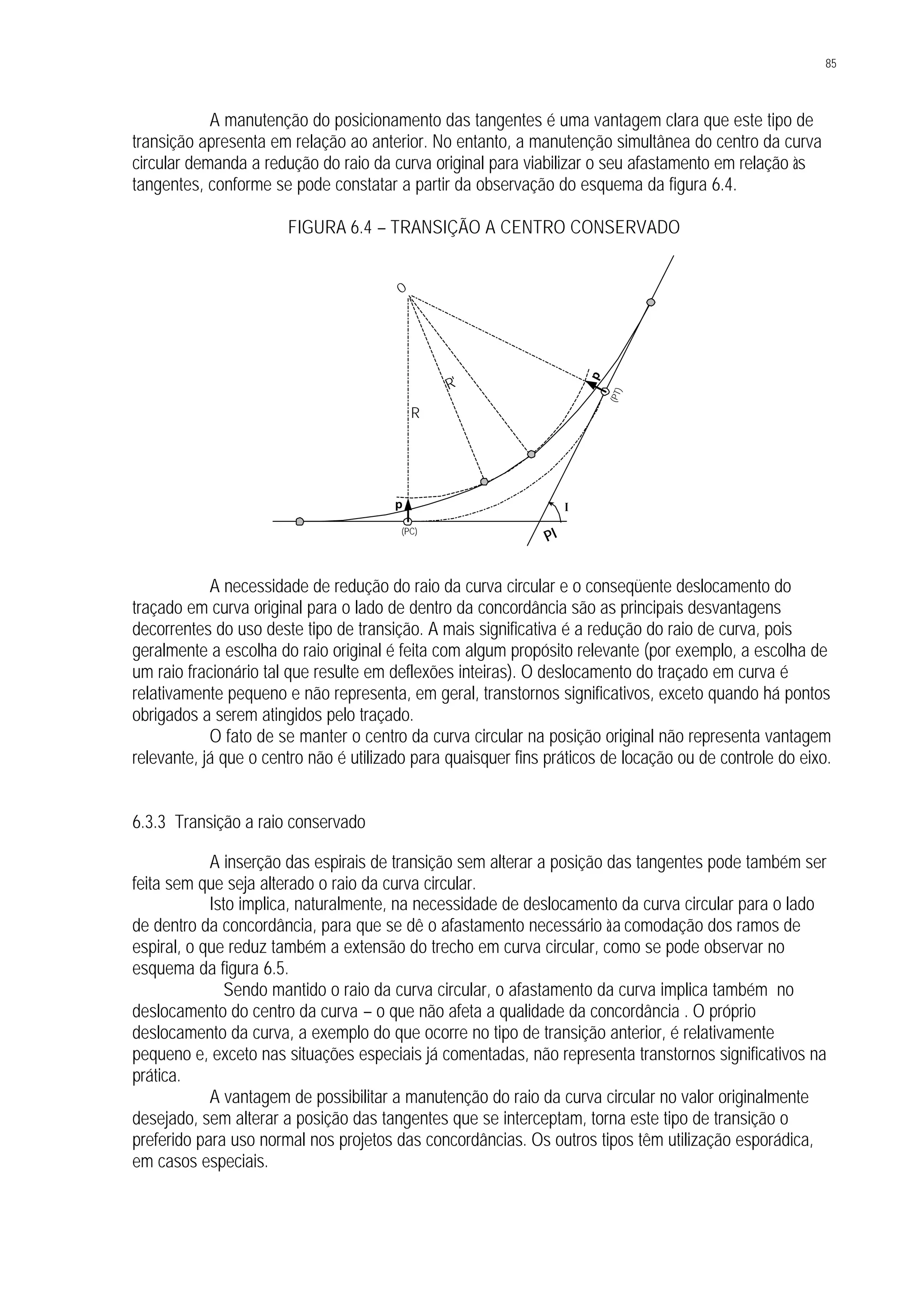 85
A manutenção do posicionamento das tangentes é uma vantagem clara que este tipo de
transição apresenta em relação ao anterior. No entanto, a manutenção simultânea do centro da curva
circular demanda a redução do raio da curva original para viabilizar o seu afastamento em relação às
tangentes, conforme se pode constatar a partir da observação do esquema da figura 6.4.
FIGURA 6.4 – TRANSIÇÃO A CENTRO CONSERVADO
A necessidade de redução do raio da curva circular e o conseqüente deslocamento do
traçado em curva original para o lado de dentro da concordância são as principais desvantagens
decorrentes do uso deste tipo de transição. A mais significativa é a redução do raio de curva, pois
geralmente a escolha do raio original é feita com algum propósito relevante (por exemplo, a escolha de
um raio fracionário tal que resulte em deflexões inteiras). O deslocamento do traçado em curva é
relativamente pequeno e não representa, em geral, transtornos significativos, exceto quando há pontos
obrigados a serem atingidos pelo traçado.
O fato de se manter o centro da curva circular na posição original não representa vantagem
relevante, já que o centro não é utilizado para quaisquer fins práticos de locação ou de controle do eixo.
6.3.3 Transição a raio conservado
A inserção das espirais de transição sem alterar a posição das tangentes pode também ser
feita sem que seja alterado o raio da curva circular.
Isto implica, naturalmente, na necessidade de deslocamento da curva circular para o lado
de dentro da concordância, para que se dê o afastamento necessário àa comodação dos ramos de
espiral, o que reduz também a extensão do trecho em curva circular, como se pode observar no
esquema da figura 6.5.
Sendo mantido o raio da curva circular, o afastamento da curva implica também no
deslocamento do centro da curva – o que não afeta a qualidade da concordância . O próprio
deslocamento da curva, a exemplo do que ocorre no tipo de transição anterior, é relativamente
pequeno e, exceto nas situações especiais já comentadas, não representa transtornos significativos na
prática.
A vantagem de possibilitar a manutenção do raio da curva circular no valor originalmente
desejado, sem alterar a posição das tangentes que se interceptam, torna este tipo de transição o
preferido para uso normal nos projetos das concordâncias. Os outros tipos têm utilização esporádica,
em casos especiais.
O
I
PI(PC)
(PT)
R'
R
p
p
 