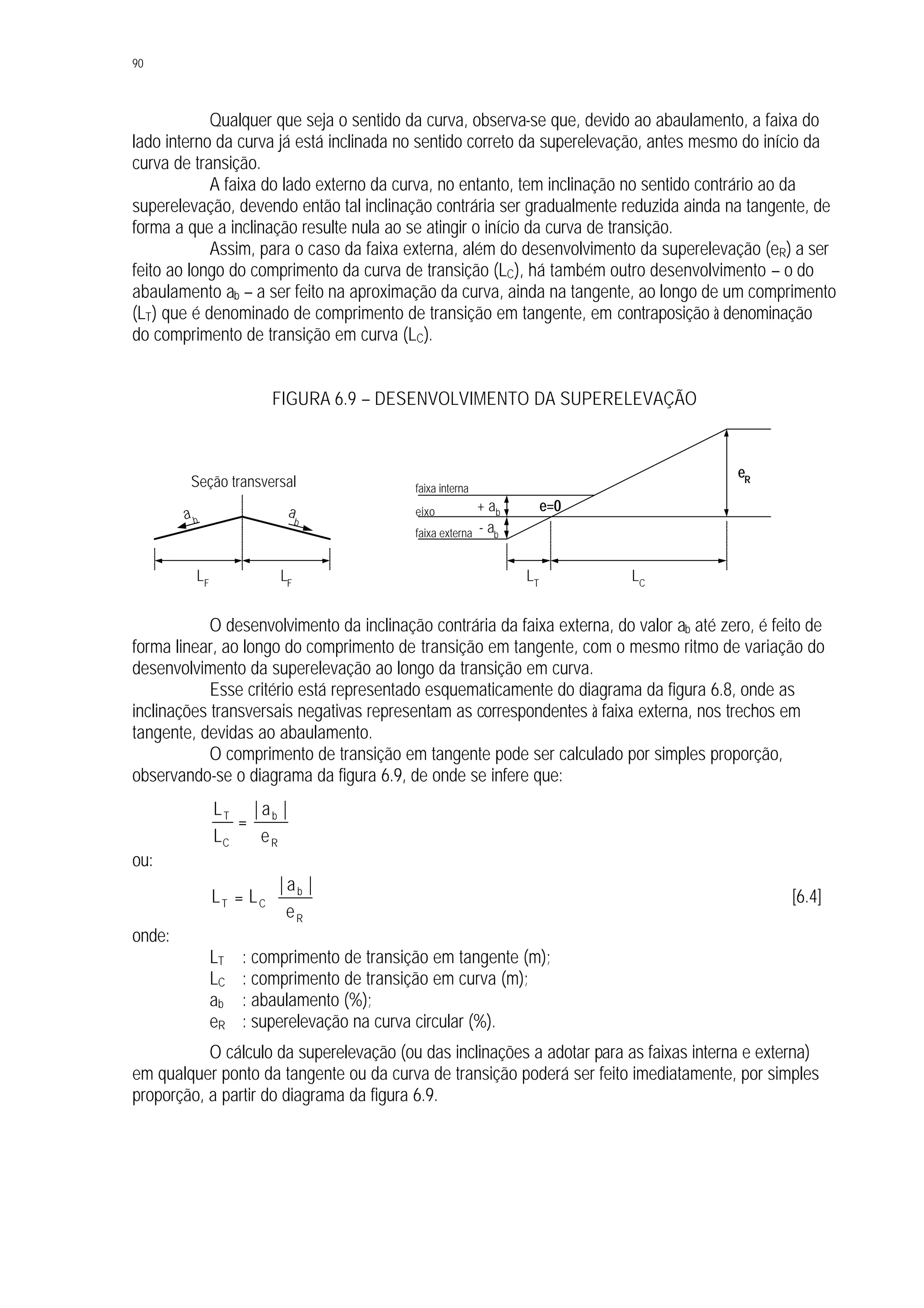 90
Qualquer que seja o sentido da curva, observa-se que, devido ao abaulamento, a faixa do
lado interno da curva já está inclinada no sentido correto da superelevação, antes mesmo do início da
curva de transição.
A faixa do lado externo da curva, no entanto, tem inclinação no sentido contrário ao da
superelevação, devendo então tal inclinação contrária ser gradualmente reduzida ainda na tangente, de
forma a que a inclinação resulte nula ao se atingir o início da curva de transição.
Assim, para o caso da faixa externa, além do desenvolvimento da superelevação (eR) a ser
feito ao longo do comprimento da curva de transição (LC), há também outro desenvolvimento – o do
abaulamento ab – a ser feito na aproximação da curva, ainda na tangente, ao longo de um comprimento
(LT) que é denominado de comprimento de transição em tangente, em contraposição à denominação
do comprimento de transição em curva (LC).
FIGURA 6.9 – DESENVOLVIMENTO DA SUPERELEVAÇÃO
O desenvolvimento da inclinação contrária da faixa externa, do valor ab até zero, é feito de
forma linear, ao longo do comprimento de transição em tangente, com o mesmo ritmo de variação do
desenvolvimento da superelevação ao longo da transição em curva.
Esse critério está representado esquematicamente do diagrama da figura 6.8, onde as
inclinações transversais negativas representam as correspondentes à faixa externa, nos trechos em
tangente, devidas ao abaulamento.
O comprimento de transição em tangente pode ser calculado por simples proporção,
observando-se o diagrama da figura 6.9, de onde se infere que:
R
b
C
T
e
|a|
L
L
=
ou:
R
b
CT
e
|a|
LL ⋅= [6.4]
onde:
LT : comprimento de transição em tangente (m);
LC : comprimento de transição em curva (m);
ab : abaulamento (%);
eR : superelevação na curva circular (%).
O cálculo da superelevação (ou das inclinações a adotar para as faixas interna e externa)
em qualquer ponto da tangente ou da curva de transição poderá ser feito imediatamente, por simples
proporção, a partir do diagrama da figura 6.9.
LF
LF
ab
a
b
LT
LC
+ ab
- ab
e=0
eR
faixa interna
eixo
faixa externa
Seção transversal
 