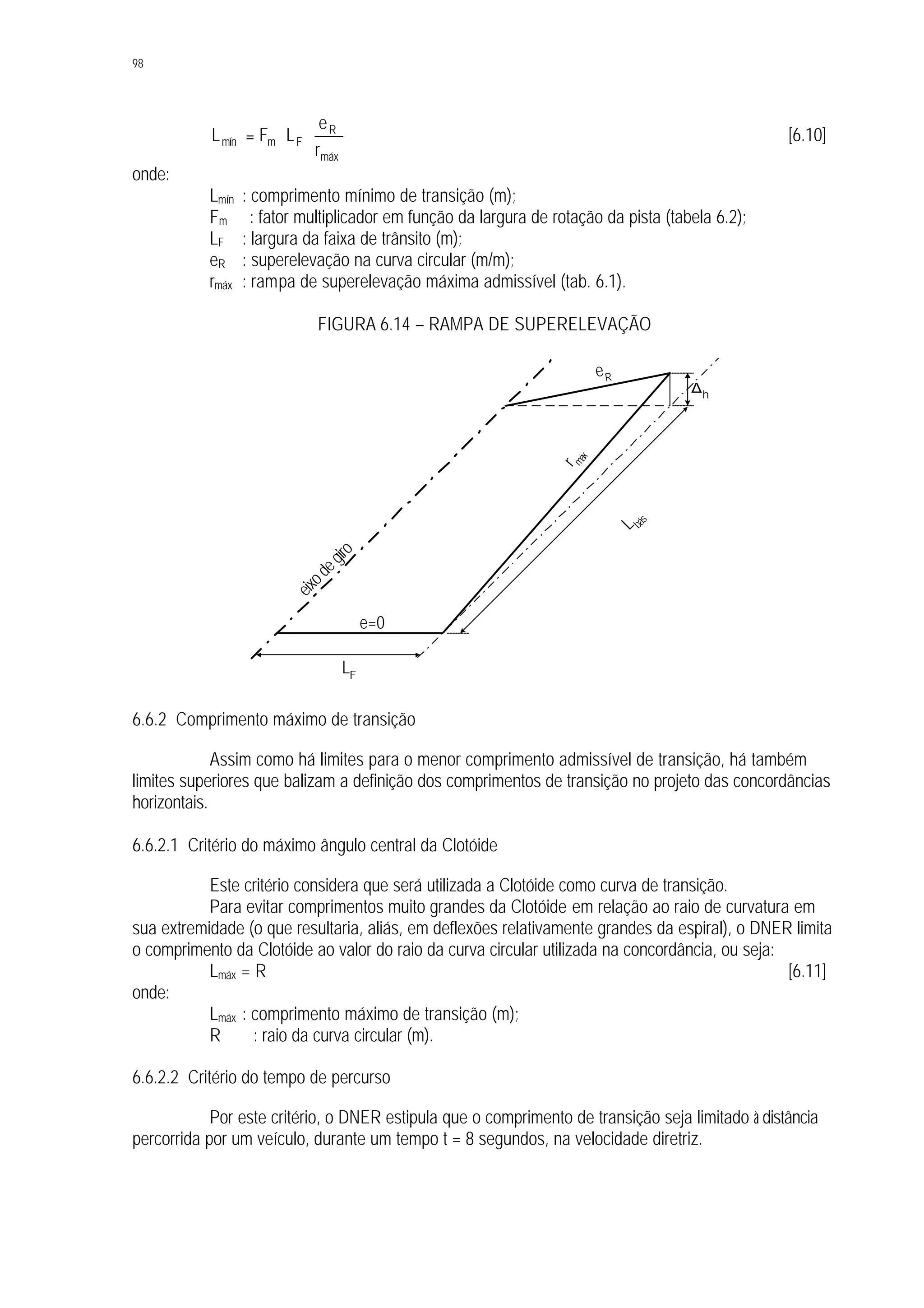 98
máx
R
Fmmín
r
e
LFL ⋅⋅= [6.10]
onde:
Lmín : comprimento mínimo de transição (m);
Fm : fator multiplicador em função da largura de rotação da pista (tabela 6.2);
LF : largura da faixa de trânsito (m);
eR : superelevação na curva circular (m/m);
rmáx : rampa de superelevação máxima admissível (tab. 6.1).
FIGURA 6.14 – RAMPA DE SUPERELEVAÇÃO
6.6.2 Comprimento máximo de transição
Assim como há limites para o menor comprimento admissível de transição, há também
limites superiores que balizam a definição dos comprimentos de transição no projeto das concordâncias
horizontais.
6.6.2.1 Critério do máximo ângulo central da Clotóide
Este critério considera que será utilizada a Clotóide como curva de transição.
Para evitar comprimentos muito grandes da Clotóide em relação ao raio de curvatura em
sua extremidade (o que resultaria, aliás, em deflexões relativamente grandes da espiral), o DNER limita
o comprimento da Clotóide ao valor do raio da curva circular utilizada na concordância, ou seja:
Lmáx = R [6.11]
onde:
Lmáx : comprimento máximo de transição (m);
R : raio da curva circular (m).
6.6.2.2 Critério do tempo de percurso
Por este critério, o DNER estipula que o comprimento de transição seja limitado à distância
percorrida por um veículo, durante um tempo t = 8 segundos, na velocidade diretriz.
LF
L
bás
rmáx
e=0
eR
eixodegiro
∆h
 