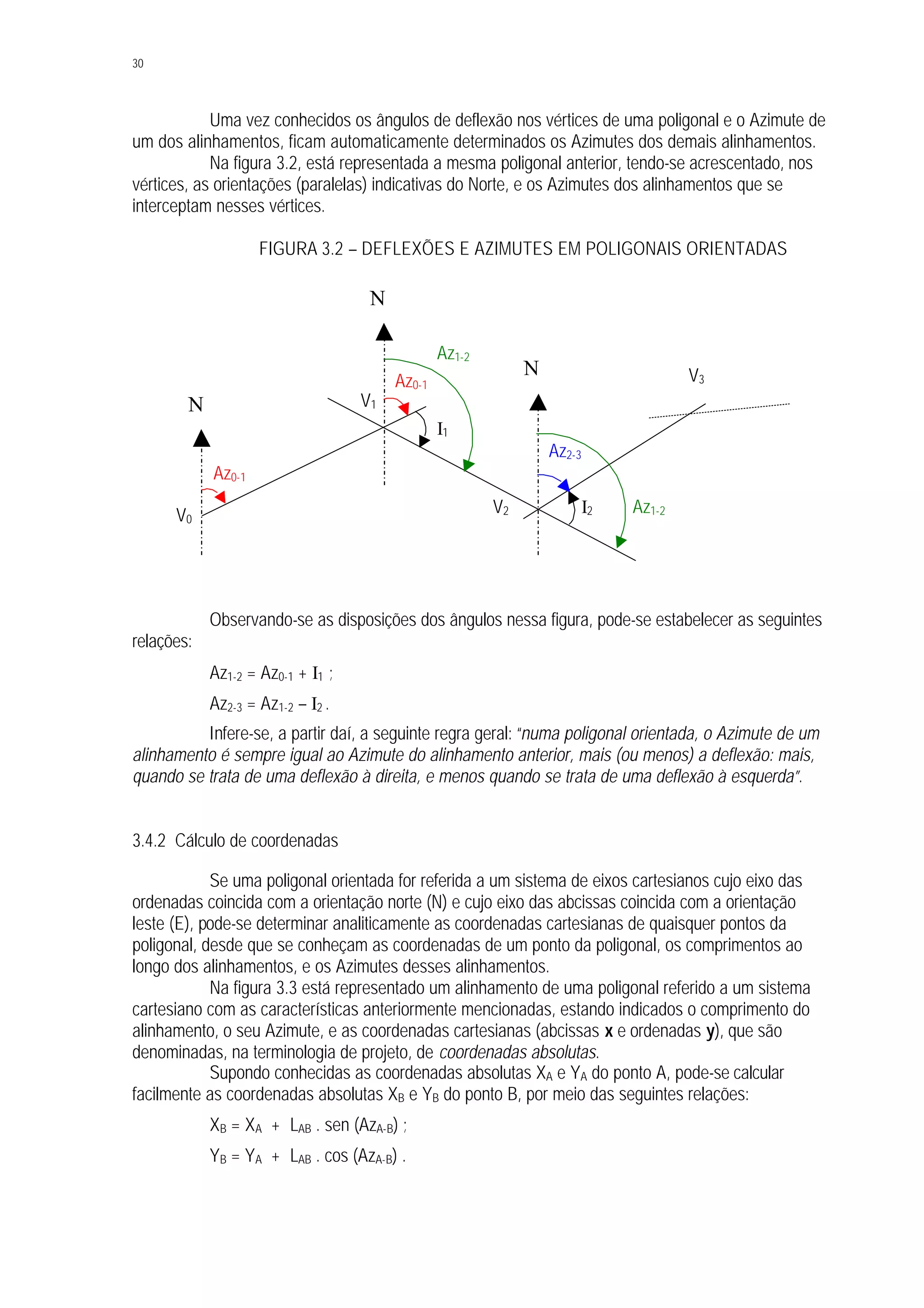 30
Uma vez conhecidos os ângulos de deflexão nos vértices de uma poligonal e o Azimute de
um dos alinhamentos, ficam automaticamente determinados os Azimutes dos demais alinhamentos.
Na figura 3.2, está representada a mesma poligonal anterior, tendo-se acrescentado, nos
vértices, as orientações (paralelas) indicativas do Norte, e os Azimutes dos alinhamentos que se
interceptam nesses vértices.
FIGURA 3.2 – DEFLEXÕES E AZIMUTES EM POLIGONAIS ORIENTADAS
Observando-se as disposições dos ângulos nessa figura, pode-se estabelecer as seguintes
relações:
Az1-2 = Az0-1 + I1 ;
Az2-3 = Az1-2 – I2 .
Infere-se, a partir daí, a seguinte regra geral: “numa poligonal orientada, o Azimute de um
alinhamento é sempre igual ao Azimute do alinhamento anterior, mais (ou menos) a deflexão: mais,
quando se trata de uma deflexão à direita, e menos quando se trata de uma deflexão à esquerda”.
3.4.2 Cálculo de coordenadas
Se uma poligonal orientada for referida a um sistema de eixos cartesianos cujo eixo das
ordenadas coincida com a orientação norte (N) e cujo eixo das abcissas coincida com a orientação
leste (E), pode-se determinar analiticamente as coordenadas cartesianas de quaisquer pontos da
poligonal, desde que se conheçam as coordenadas de um ponto da poligonal, os comprimentos ao
longo dos alinhamentos, e os Azimutes desses alinhamentos.
Na figura 3.3 está representado um alinhamento de uma poligonal referido a um sistema
cartesiano com as características anteriormente mencionadas, estando indicados o comprimento do
alinhamento, o seu Azimute, e as coordenadas cartesianas (abcissas x e ordenadas y), que são
denominadas, na terminologia de projeto, de coordenadas absolutas.
Supondo conhecidas as coordenadas absolutas XA e YA do ponto A, pode-se calcular
facilmente as coordenadas absolutas XB e YB do ponto B, por meio das seguintes relações:
XB = XA + LAB . sen (AzA-B) ;
YB = YA + LAB . cos (AzA-B) .
I2
V0
V1
V2
V3
I1
N
Az0-1
N
N
Az0-1
Az1-2
Az1-2
Az2-3
 
