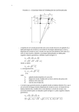 74
FIGURA 5.3 – ESQUEMA PARA DETERMINAÇÃO DA SUPERLARGURA
• a trajetória de um veículo percorrendo uma curva circular descreve um gabarito (GC)
dado pela largura do veículo (LV) acrescida de uma largura adicional que se deve à
disposição do veículo na curva, veículo esse que tem uma distância entre-eixos (EE)
entre os eixos traseiro e dianteiro; essa largura adicional pode ser obtida pelas
seguintes relações geométricas, definidas a partir da figura 5.3:
OXROXOPGA −=−=
2
E
222
2
EOXXYOXR +=+=
donde se obtém:
2
E
2
A ERRG −−=
e, conseqüentemente,
2
E
2
VC ERRLG −−+=
[5.5]
onde:
GC : gabarito devido àtrajetória em curva (m);
LV : largura do veículo, medida entre as faces externas dos pneus (m);
EE : distância entre-eixos (m);
R : raio da curva circular (m);
• o veículo ocupa geometricamente um gabarito devido ao balanço dianteiro (GD), que é
um acréscimo de largura devido à disposição do veículo na curva, em função do seu
balanço dianteiro (BD), medido entre o eixo dianteiro e a frente do veículo; esse
acréscimo também pode ser deduzido a partir da figura 5.3, pelas seguintes relações
geométricas:
ROZOPOQGD −=−=
)ER()BBE2E(OX)BE(OZ 2
E
22
DDE
2
E
22
DE −++⋅⋅+=++=
GD
GC
R
R
R+G
D
EE BD
X ZY
LV
O
GA
P
Q
 