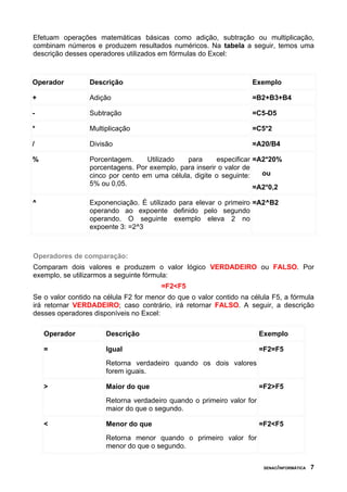 Efetuam operações matemáticas básicas como adição, subtração ou multiplicação,
combinam números e produzem resultados numéricos. Na tabela a seguir, temos uma
descrição desses operadores utilizados em fórmulas do Excel:



Operador         Descrição                                          Exemplo

+                Adição                                             =B2+B3+B4

-                Subtração                                          =C5-D5

*                Multiplicação                                      =C5*2

/                Divisão                                            =A20/B4

%                Porcentagem.     Utilizado   para      especificar =A2*20%
                 porcentagens. Por exemplo, para inserir o valor de
                 cinco por cento em uma célula, digite o seguinte:    ou
                 5% ou 0,05.
                                                                    =A2*0,2

^                Exponenciação. É utilizado para elevar o primeiro =A2^B2
                 operando ao expoente definido pelo segundo
                 operando. O seguinte exemplo eleva 2 no
                 expoente 3: =2^3



Operadores de comparação:
Comparam dois valores e produzem o valor lógico VERDADEIRO ou FALSO. Por
exemplo, se utilizarmos a seguinte fórmula:
                                        =F2<F5
Se o valor contido na célula F2 for menor do que o valor contido na célula F5, a fórmula
irá retornar VERDADEIRO; caso contrário, irá retornar FALSO. A seguir, a descrição
desses operadores disponíveis no Excel:

    Operador          Descrição                                        Exemplo

    =                 Igual                                            =F2=F5
                      Retorna verdadeiro quando os dois valores
                      forem iguais.

    >                 Maior do que                                     =F2>F5
                      Retorna verdadeiro quando o primeiro valor for
                      maior do que o segundo.

    <                 Menor do que                                     =F2<F5
                      Retorna menor quando o primeiro valor for
                      menor do que o segundo.


                                                                        SENAC/INFORMÁTICA   7
 