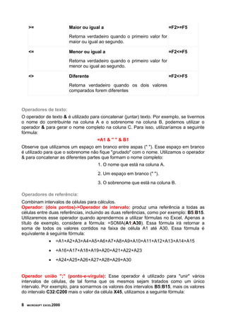 >=                    Maior ou igual a                                 =F2>=F5
                          Retorna verdadeiro quando o primeiro valor for
                          maior ou igual ao segundo.

    <=                    Menor ou igual a                                 =F2<=F5
                          Retorna verdadeiro quando o primeiro valor for
                          menor ou igual ao segundo.

    <>                    Diferente                                        =F2<>F5
                          Retorna verdadeiro quando os dois valores
                          comparados forem diferentes



Operadores de texto:
O operador de texto & é utilizado para concatenar (juntar) texto. Por exemplo, se tivermos
o nome do contribuinte na coluna A e o sobrenome na coluna B, podemos utilizar o
operador & para gerar o nome completo na coluna C. Para isso, utilizaríamos a seguinte
fórmula:
                                       =A1 & " " & B1
Observe que utilizamos um espaço em branco entre aspas (" "). Esse espaço em branco
é utilizado para que o sobrenome não fique "grudado" com o nome. Utilizamos o operador
& para concatenar as diferentes partes que formam o nome completo:
                                       1. O nome que está na coluna A.
                                       2. Um espaço em branco (" ").
                                       3. O sobrenome que está na coluna B.

Operadores de referência:
Combinam intervalos de células para cálculos.
Operador: (dois pontos)->Operador de intervalo: produz uma referência a todas as
células entre duas referências, incluindo as duas referências, como por exemplo: B5:B15.
Utilizaremos esse operador quando aprendermos a utilizar fórmulas no Excel. Apenas a
título de exemplo, considere a fórmula: =SOMA(A1:A30). Essa fórmula irá retornar a
soma de todos os valores contidos na faixa de célula A1 até A30. Essa fórmula é
equivalente à seguinte fórmula:
                •   =A1+A2+A3+A4+A5+A6+A7+A8+A9+A10+A11+A12+A13+A14+A15

                •   +A16+A17+A18+A19+A20+A21+A22+A23

                •   +A24+A25+A26+A27+A28+A29+A30


Operador união ";" (ponto-e-vírgula): Esse operador é utilizado para "unir" vários
intervalos de células, de tal forma que os mesmos sejam tratados como um único
intervalo. Por exemplo, para somarmos os valores dos intervalos B5:B15, mais os valores
do intervalo C32:C200 mais o valor da célula X45, utilizamos a seguinte fórmula:

8   MICROSOFT EXCEL2000
 