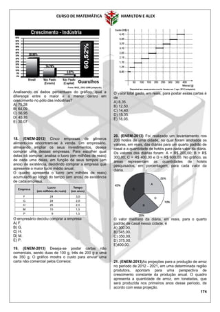 CURSO DE MATEMÁTICA HAMILTON E ALEX
174
Analisando os dados percentuais do gráfico, qual a
diferença entre o maior e o menor centro em
crescimento no pólo das indústrias?
A) 75,28
B) 64,09
C) 56,95
D) 45,76
E) 30,07
18. (ENEM-2013) Cinco empresas de gêneros
alimentícios encontram-se à venda. Um empresário,
almejando ampliar os seus investimentos, deseja
comprar uma dessas empresas. Para escolher qual
delas irá comprar, analisa o lucro (em milhões de reais)
de cada uma delas, em função de seus tempos (em
anos) de existência, decidindo comprar a empresa que
apresente o maior lucro médio anual.
O quadro apresenta o lucro (em milhões de reais)
acumulado ao longo do tempo (em anos) de existência
de cada empresa.
O empresário decidiu comprar a empresa
A) F.
B) G.
C) H.
D) M.
E) P.
19. (ENEM-2013) Deseja-se postar cartas não
comerciais, sendo duas de 100 g, três de 200 g e uma
de 350 g. O gráfico mostra o custo para enviar uma
carta não comercial pelos Correios:
O valor total gasto, em reais, para postar essas cartas é
de
A) 8,35.
B) 12,50.
C) 14,40.
D) 15,35.
E) 18,05.
20. (ENEM-2013) Foi realizado um levantamento nos
200 hotéis de uma cidade, no qual foram anotados os
valores, em reais, das diárias para um quarto padrão de
casal e a quantidade de hotéis para cada valor da diária.
Os valores das diárias foram: A = R$ 200,00; B = R$
300,00; C = R$ 400,00 e D = R$ 600,00. No gráfico, as
áreas representam as quantidades de hotéis
pesquisados, em porcentagem, para cada valor da
diária.
O valor mediano da diária, em reais, para o quarto
padrão de casal nessa cidade, é
A) 300,00.
B) 345,00.
C) 350,00.
D) 375,00.
E)400,00.
21. (ENEM-2013)As projeções para a produção de arroz
no período de 2012 - 2021, em uma determinada região
produtora, apontam para uma perspectiva de
crescimento constante da produção anual. O quadro
apresenta a quantidade de arroz, em toneladas, que
será produzida nos primeiros anos desse período, de
acordo com essa projeção.
 