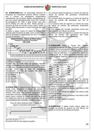 CURSO DE MATEMÁTICA HAMILTON E ALEX
176
25. (ENEM-2009)Dados da Associação Nacional de
Empresas de Transportes Urbanos (ANTU) mostram
que o número de passageiros transportados
mensalmente nas principais regiões metropolitanas do
país vem caindo sistematicamente. Eram 476,7 milhões
de passageiros em 1995, e esse número caiu para
321,9 milhões em abril de 2001. Nesse período, o
tamanho da frota de veículos mudou pouco, tendo no
final de 2008 praticamente o mesmo tamanho que tinha
em 2001.
O gráfico a seguir mostra um índice de produtividade
utilizado pelas empresas do setor, que é a razão entre o
total de passageiros transportados por dia e o tamanho
da frota de veículos.
Disponível em: http://www.ntu.org.br.
Acesso em 16 jul. 2009 (adaptado).
Supondo que as frotas totais de veículos naquelas
regiões metropolitanas em abril de 2001 e em outubro
de 2008 eram do mesmo tamanho, os dados do gráfico
permitem inferir que o total de passageiros
transportados no mês de outubro de 2008 foi
aproximadamente igual a
A) 355 milhões.
B) 400 milhões.
C) 426 milhões.
D) 441 milhões.
E) 477 milhões.
26.(ENEM-2009) A suspeita de que haveria uma relação
causal entre tabagismo e câncer de pulmão foi
levantada pela primeira vez a partir de observações
clínicas. Para testar essa possível associação, foram
conduzidos inúmeros estudos epidemiológicos. Dentre
esses, houve o estudo do número de casos de câncer
em relação ao número de cigarros consumidos por dia,
cujos resultados são mostrados no gráfico a seguir.
Centers for Disease Control and Prevention CDC-EIS
Summer Course – 1992 (adaptado).
De acordo com as informações do gráfico,
A) o consumo diário de cigarros e o número de casos de
câncer de pulmão são grandezas inversamente
proporcionais.
B) o consumo diário de cigarros e o número de casos de
câncer de pulmão são grandezas que não se
relacionam.
C) o consumo diário de cigarros e o número de casos
de câncer de pulmão são grandezas diretamente
proporcionais.
D) uma pessoa não fumante certamente nunca será
diagnosticada com câncer de pulmão.
E) o consumo diário de cigarros e o número de casos de
câncer de pulmão são grandezas que estão
relacionadas, mas sem proporcionalidade.
27.(ENEM-2009) Brasil e França têm relações
comerciais há mais de 200 anos. Enquanto a França é a
5ª nação mais rica do planeta, o Brasil é a 10ª, e ambas
se destacam na economia mundial. No entanto, devido
a uma série de restrições, o comércio entre esses dois
países ainda não é adequadamente explorado, como
mostra a tabela seguinte, referente ao período 2003-
2007.
1.2142802007
7445392006
1.4583542005
4853572004
8253672003
BrasilnoFrançaFrançanaBrasilAno
dólares)demilhões(em
BilateraistosInvestimen
Disponível em: www.cartacapital.com.br.
Acesso em: 7 jul. 2009.
Os dados da tabela mostram que, no período
considerado, os valores médios dos investimentos da
França no Brasil foram maiores que os investimentos do
Brasil na França em um valor
A) inferior a 300 milhões de dólares.
B) superior a 300 milhões de dólares, mas inferior a 400
milhões de dólares.
C) superior a 400 milhões de dólares, mas inferior a 500
milhões de dólares.
D) superior a 500 milhões de dólares, mas inferior a 600
milhões de dólares.
E) superior a 600 milhões de dólares.
28.(ENEM/2009) A tabela mostra alguns dados da
emissão de dióxido de carbono de uma fábrica, em
função do número de toneladas produzidas.
 