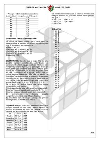 CURSO DE MATEMÁTICA HAMILTON E ALEX
177
4,002,0
3,731,9
3,481,8
3,251,7
3,031,6
2,831,5
2,641,4
2,461,3
2,301,2
2,141,1
ppm)-milhãoporpartes(em
carbonodedióxidodeEmissão
toneladas)(em
Produção
Cadernos do Gestar II, Matemática TP3.
Disponível em: www.mec.gov.br. Acesso em: 14 jul. 2009.
Os dados na tabela indicam que a taxa média de
variação entre a emissão de dióxido de carbono (em
ppm) e a produção (em toneladas) é
A) inferior a 0,18.
B) superior a 0,18 e inferior a 0,50.
C) superior a 0,50 e inferior a 1,50.
D) superior a 1,50 e inferior a 2,80.
E)superior a 2,80.
29.(ENEM/2009) Suponha que a etapa final de uma
gincana escolar consista em um desafio de
conhecimentos. Cada equipe escolheria 10 alunos para
realizar uma prova objetiva, e a pontuação da equipe
seria dada pela mediana das notas obtidas pelos
alunos. As provas valiam, no máximo, 10 pontos cada.
Ao final, a vencedora foi a equipe Ômega, com 7,8
pontos, seguida pela equipe Delta, com 7,6 pontos. Um
dos alunos da equipe Gama, a qual ficou na terceira e
última colocação, não pôde comparecer, tendo recebido
nota zero na prova. As notas obtidas pelos 10 alunos da
equipe Gama foram 10; 6,5; 8; 10; 7; 6,5; 7; 8; 6; 0.
Se o aluno da equipe Gama que faltou tivesse
comparecido, essa equipe
A) teria a pontuação igual a 6,5 se ele obtivesse nota 0.
B) seria a vencedora se ele obtivesse nota 10.
C) seria a segunda colocada se ele obtivesse nota 8.
D) permaneceria na terceira posição,
independentemente da nota obtida pelo aluno.
E) empataria com a equipe Ômega na primeira
colocação se o aluno obtivesse nota 9.
30.(ENEM/2009) Na tabela, são apresentados dados da
cotação mensal do ovo extra branco vendido no
atacado, em Brasília, em reais, por caixa de 30 dúzias
de ovos, em alguns meses dos anos 2007 e 2008.
200884,60R$Abril
200884,00R$Março
200885,30R$Fevereiro
200882,00R$Janeiro
200781,60R$Dezembro
200773,10R$Novembro
200783,00R$Outubro
AnoCotaçãoMês
De acordo com esses dados, o valor da mediana das
cotações mensais do ovo extra branco nesse período
era igual a
A) R$ 73,10. B) R$ 81,50.
C) R$ 82,00. D) R$ 83,00.
E) R$ 85,30.
GABARITO
01. A
02. E
03. B
04. A
05. C
06. E
07. B
08. C
09. D
10. E
11. B
12. A
13. C
14. B
15. B
16. E
17. C
18. B
19. D
20. C
21. D
22. B
23. C
24. D
25. A
26. E
27. D
28. D
29. D
30. D
 