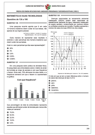 208
PROVA DO ENEM APLICADA NAS UNIDADES PRISIONAIS E SOCIOEDUCATIVAS ( 2015 )
 