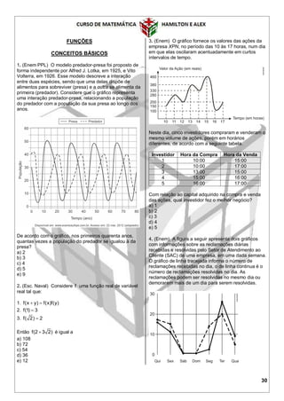30
FUNÇÕES
CONCEITOS BÁSICOS
1. (Enem PPL) O modelo predador-presa foi proposto de
forma independente por Alfred J. Lotka, em 1925, e Vito
Volterra, em 1926. Esse modelo descreve a interação
entre duas espécies, sendo que uma delas dispõe de
alimentos para sobreviver (presa) e a outra se alimenta da
primeira (predador). Considere que o gráfico representa
uma interação predador-presa, relacionando a população
do predador com a população da sua presa ao longo dos
anos.
De acordo com o gráfico, nos primeiros quarenta anos,
quantas vezes a população do predador se igualou à da
presa?
a) 2
b) 3
c) 4
d) 5
e) 9
2. (Esc. Naval) Considere f uma função real de variável
real tal que:
1. f(x y) f(x)f(y) 
2. f(1) 3
3. f( 2) 2
Então f(2 3 2) é igual a
a) 108
b) 72
c) 54
d) 36
e) 12
3. (Enem) O gráfico fornece os valores das ações da
empresa XPN, no período das 10 às 17 horas, num dia
em que elas oscilaram acentuadamente em curtos
intervalos de tempo.
Neste dia, cinco investidores compraram e venderam o
mesmo volume de ações, porém em horários
diferentes, de acordo com a seguinte tabela.
Investidor Hora da Compra Hora da Venda
1 10:00 15:00
2 10:00 17:00
3 13:00 15:00
4 15:00 16:00
5 16:00 17:00
Com relação ao capital adquirido na compra e venda
das ações, qual investidor fez o melhor negócio?
a) 1
b) 2
c) 3
d) 4
e) 5
4. (Enem) A figura a seguir apresenta dois gráficos
com informações sobre as reclamações diárias
recebidas e resolvidas pelo Setor de Atendimento ao
Cliente (SAC) de uma empresa, em uma dada semana.
O gráfico de linha tracejada informa o número de
reclamações recebidas no dia, o de linha continua é o
número de reclamações resolvidas no dia. As
reclamações podem ser resolvidas no mesmo dia ou
demorarem mais de um dia para serem resolvidas.
 