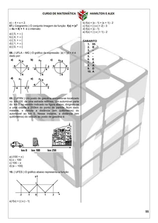 55
e) – 4 < x < 2.
07.( Cesgranrio ) O conjunto Imagem da função f(x) = |x2
– 4x + 8| + 1 é o intervalo:
a) [ 5, +  [
b) [ 4, +  [
c) [ 3, +  [
d) [ 1, +  [
e) [ 0, +  [
08. ( UFLA – MG ) O gráfico da expressão |x| + |y| = 4 é
dado por:
09. ( UFRN ) Um posto de gasolina encontra-se localizado
no km 100 de uma estrada retilínea. Um automóvel parte
do km 0, no sentido indicado na figura abaixo, dirigindo-se
a uma cidade a 250km do ponto de partida. Num dado
instante, x denota a distância (em quilômetros) do
automóvel ao km 0. Nesse instante, a distância (em
quilômetros) do veículo ao posto de gasolina é:
a) |100 + x |
b) x – 100
c) 100 – x
d) |x – 100|
10. ( UFES ) O gráfico abaixo representa a função
a) f(x) = | | x | - 1|
b) f(x) = |x - 1| + |x + 1| - 2
c) f(x) = | | x | + 2| - 3
d) f(x) = |x - 1|
e) f(x) = | | x | + 1| - 2
GABARITO
1. 05
2. B
3. –
4. –
5. -
6. E
7. A
8. A
9. D
10. A
 