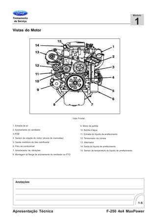 1-5
F-250 4x4 MaxPowerApresentação Técnica
1
Módulo
Vistas do Motor
Vista Frontal
1. Entrada de ar
2. Acionamento do ventilador
3.PCM
4. Sensor de rotação do motor (árvore de manivelas)
5. Vareta medidora de óleo lubrificante
6. Filtro de combustível
7. Amortecedor de vibrações
8. Montagem do flange de acionamento do ventilador ou PTO
9. Motor de partida
10. Bomba d’água
11. Entrada do líquido de arrefecimento
12. Tensionador da correia
13. Alternador
14. Saída do líquido de arrefecimento
15. Sensor de temperatura do líquido de arrefecimento
 