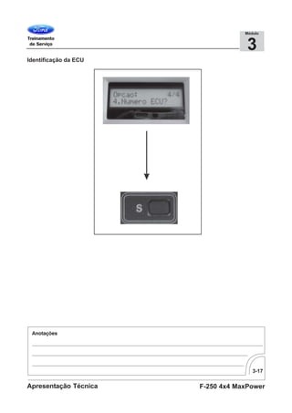 3-17
F-250 4x4 MaxPowerApresentação Técnica
3
Módulo
Identificação da ECU
 