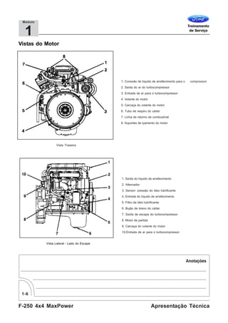 F-250 4x4 MaxPower
1-6
Apresentação Técnica
1
Módulo
Vistas do Motor
Vista Traseira
1. Conexão de líquido de arrefecimento para o compressor
2. Saída do ar do turbocompressor
3. Entrada de ar para o turbocompressor
4. Volante do motor
5. Carcaça do volante do motor
6. Tubo de respiro do cárter
7. Linha de retorno de combustível
8. Suportes de içamento do motor
Vista Lateral - Lado do Escape
1. Saída do líquido de arrefecimento
2. Alternador
3. Sensor: pressão do óleo lubrificante
4. Entrada do líquido de arrefecimento
5. Filtro de óleo lubrificante
6. Bujão de dreno do cárter
7. Saída de escape do turbocompressor
8. Motor de partida
9. Carcaça do volante do motor
10.Entrada de ar para o turbocompressor
 