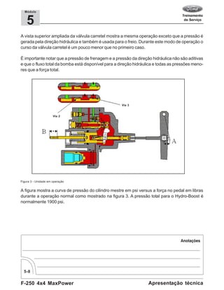 F-250 4x4 MaxPower
5-8
Apresentação técnica
5
Módulo
Figura 3 - Unidade em operação
A figura mostra a curva de pressão do cilindro mestre em psi versus a força no pedal em libras
durante a operação normal como mostrado na figura 3. A pressão total para o Hydro-Boost é
normalmente 1900 psi.
Via 2
Via 3
A vista superior ampliada da válvula carretel mostra a mesma operação exceto que a pressão é
gerada pela direção hidráulica e também é usada para o freio. Durante este modo de operação o
curso da válvula carretel é um pouco menor que no primeiro caso.
É importante notar que a pressão de frenagem e a pressão da direção hidráulica não são aditivas
e que o fluxo total da bomba está disponível para a direção hidráulica e todas as pressões meno-
res que a força total.
 