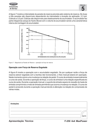 5-11
F-250 4x4 MaxPowerApresentação Técnica
5
Módulo
A figura 7 mostra a intensidade da parada de reserva prevista pelo sistema de reserva. De duas
a três paradas são disponíveis dependendo da intensidade e duração da aplicação. 2,3 pol.
Cúbicas a 3,0 pol. Cúbicas são disponíveis para deslocamento do acumulador. O acumulador faz
parte integral da caraça do Hydro-Boost com o volume do acumulador sendo uma característica
interna de montagem do acumulador.
Figura 7 - Magnitude da Parada de Reserva - operação da força de reserva
Operação com Força de Reserva Esgotada
A figura 8 mostra a operação com o acumulador esgotado. Se por qualquer razão a força de
reserva estiver esgotada com a bomba não funcionando, o freio manual estará em operação.
Neste momento ocorre uma mudança na relação de pedal. O curso de entrada é essencialmente
o curso de saída. Durante a operação de força, o curso de entrada é uma relação especificada do
curso de saída. Durante a operação manual, o suporte de entrada separa do ressalto da haste de
entrada comprimindo a mola de entrada permitindo que ocorra a mudança na relação. O curso de
pedal é acrescido durante a operação manual devido à alteração na relação de compressão de
várias molas.
INTENSIDADE E/OU DURAÇÃO DA APLICAÇÃO
PRESSÃONOCILINDROMESTRE-P.S.I
 
