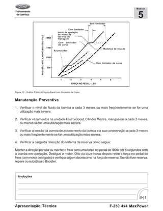 5-15
F-250 4x4 MaxPowerApresentação Técnica
5
Módulo
Figura 12 - Gráfico Efeito do Hydro-Boost com Limitador de Curso
Manutenção Preventiva
1. Verificar o nível de fluido da bomba a cada 3 meses ou mais freqüentemente se for uma
utilização mais severa.
2. Verificar vazamentos na unidade Hydro-Boost, Cilindro Mestre, mangueiras a cada 3 meses,
ou menos se for uma utilização mais severa.
3. Verificar a tensão da correia de acionamento da bomba e a sua conservação a cada 3 meses
ou mais freqüentemente se for uma utilização mais severa.
4. Verificar a carga da retenção do sistema de reserva como segue:
Manter a direção parada ou manter o freio com uma força no pedal de100lb pôr 5 segundos com
a bomba em operação. Desligue o motor. Oito ou doze horas depois retire a força no pedal de
freio (com motor desligado) e verifique algum decréscimo na força de reserva. Se não tiver reserva,
repare ou substitua o Booster.
FORÇA NO PEDAL - LBS
PRESSÃONOCILINDROMESTRE-P.S.I
Com limitador
Sem limitador
Inicio da operação
do modo de
reserva de
frenagem
Acumulador
Sem limitador de curso
Mudança de relação
Com limitador
de curso
 