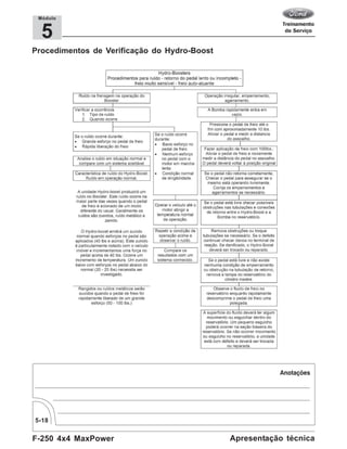 F-250 4x4 MaxPower
5-18
Apresentação técnica
5
Módulo
Procedimentos de Verificação do Hydro-Boost
 