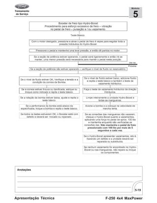 5-19
F-250 4x4 MaxPowerApresentação Técnica
5
Módulo
 