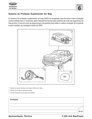 6-15
F-250 4x4 MaxPowerApresentação Técnica
6
Módulo
Sistema de Proteção Suplementar Air Bag
O sistema de proteção suplementar air bag (SRS) foi projetada para fornecer maior proteção
contra colisão para o motorista, além daquela fornecida pelo sistema de cinto de segurança de
três pontos. O uso do cinto de segurança é necessário para obter a melhor proteção do ocupante
e para receber as vantagens totais do SRS
1 - Módulo do Sensor Eletrônico de Impacto (ECS) do Air Bag;
2 - Módulo do Air Bag do Motorista (bolsa);
3 - Contato Deslizante do Air Bag (mola relógio).
 